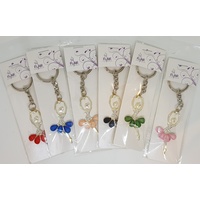 Keyring