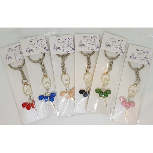 Keyring